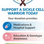 Adun-ni Initiative Set to Launch in Lagos, Pledges Stronger Support for Sickle Cell Warriors